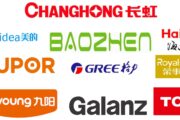 Top 10 Electric Fan Manufacturers & Suppliers in China_Table fan_standing fan_camping fan_personal portable fan_battery fan