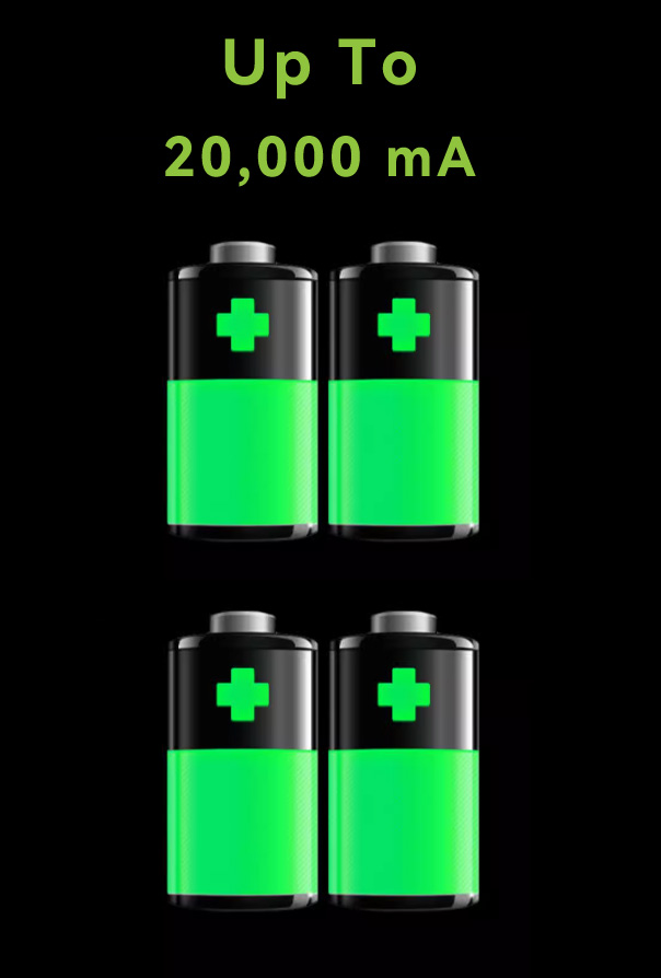 power battery fan with 20000ma Lithium Battery