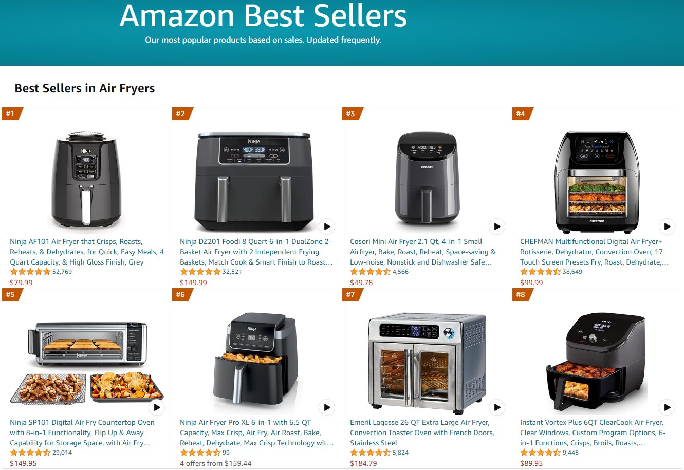 Best Air Fryers on Amazon by sort by best sales